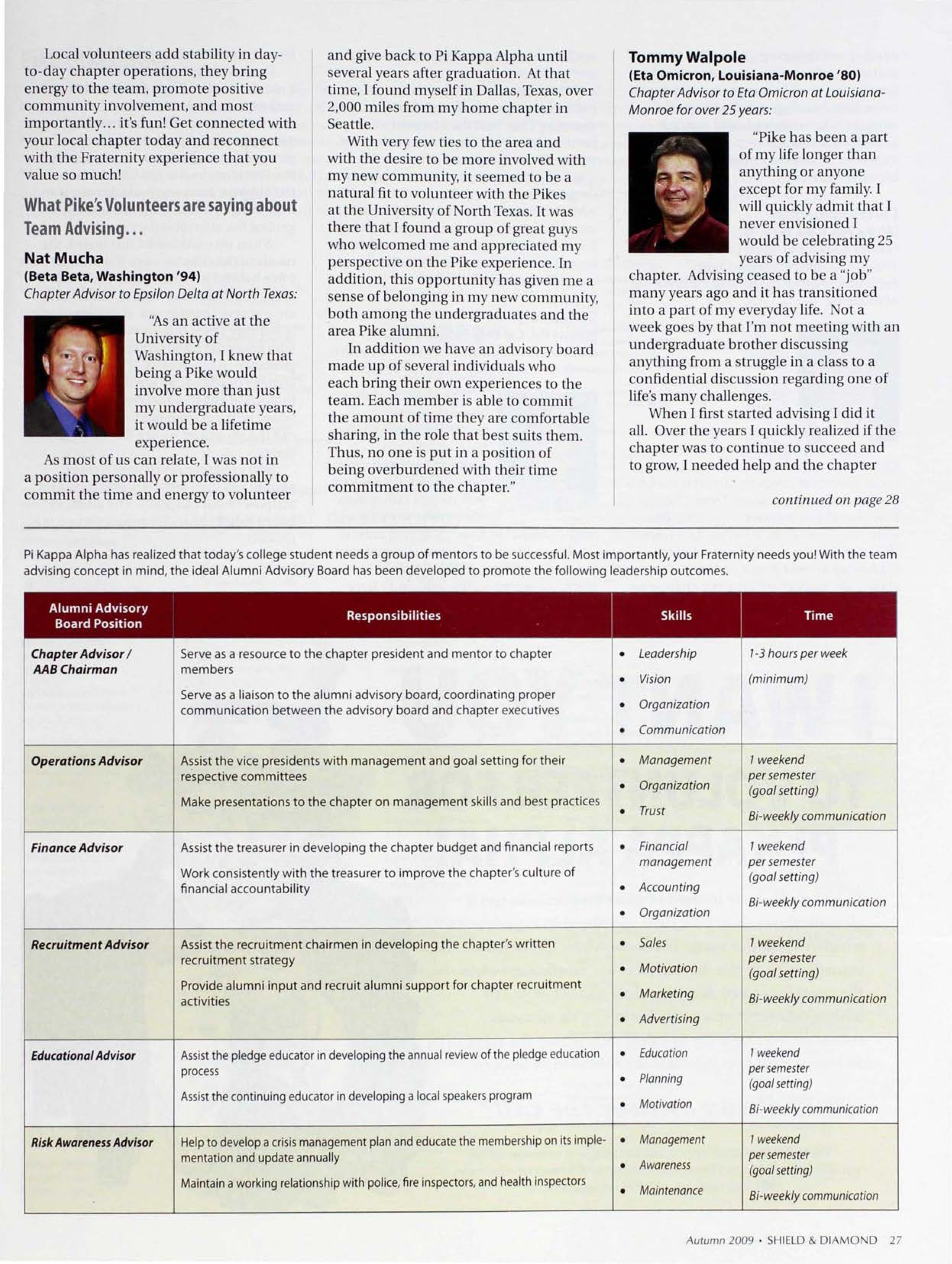 Alumni Advisory Board